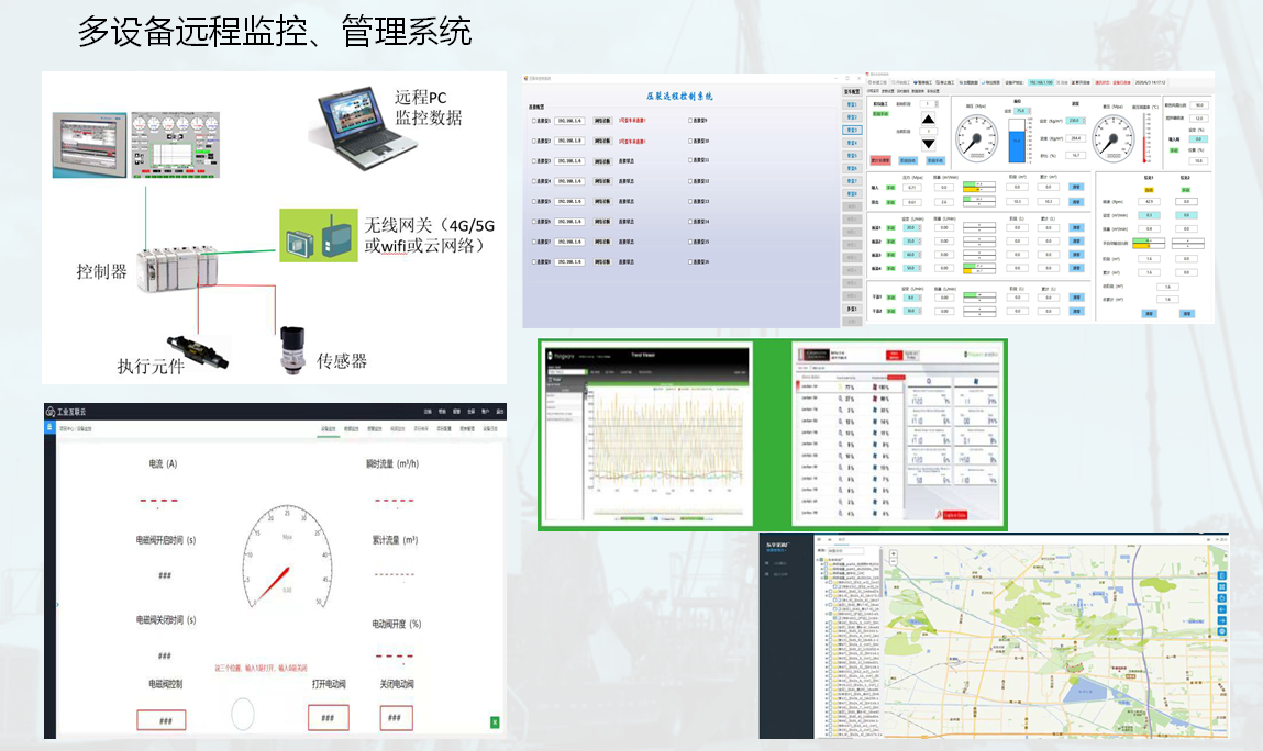远程管理系统系统remote manage system